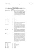 LECTIN-LIKE OXIDIZED LDL RECEPTOR 1 ANTIBODIES AND METHODS OF USE diagram and image