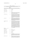 LECTIN-LIKE OXIDIZED LDL RECEPTOR 1 ANTIBODIES AND METHODS OF USE diagram and image