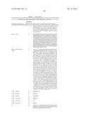 LECTIN-LIKE OXIDIZED LDL RECEPTOR 1 ANTIBODIES AND METHODS OF USE diagram and image