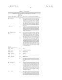 LECTIN-LIKE OXIDIZED LDL RECEPTOR 1 ANTIBODIES AND METHODS OF USE diagram and image