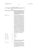 LECTIN-LIKE OXIDIZED LDL RECEPTOR 1 ANTIBODIES AND METHODS OF USE diagram and image