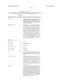 LECTIN-LIKE OXIDIZED LDL RECEPTOR 1 ANTIBODIES AND METHODS OF USE diagram and image