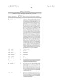 LECTIN-LIKE OXIDIZED LDL RECEPTOR 1 ANTIBODIES AND METHODS OF USE diagram and image