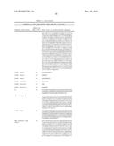 LECTIN-LIKE OXIDIZED LDL RECEPTOR 1 ANTIBODIES AND METHODS OF USE diagram and image