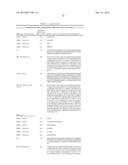 LECTIN-LIKE OXIDIZED LDL RECEPTOR 1 ANTIBODIES AND METHODS OF USE diagram and image