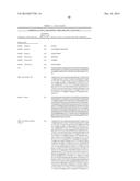 LECTIN-LIKE OXIDIZED LDL RECEPTOR 1 ANTIBODIES AND METHODS OF USE diagram and image