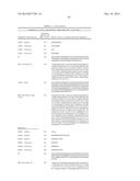 LECTIN-LIKE OXIDIZED LDL RECEPTOR 1 ANTIBODIES AND METHODS OF USE diagram and image