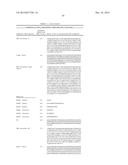 LECTIN-LIKE OXIDIZED LDL RECEPTOR 1 ANTIBODIES AND METHODS OF USE diagram and image