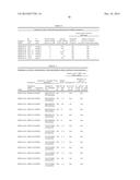 LECTIN-LIKE OXIDIZED LDL RECEPTOR 1 ANTIBODIES AND METHODS OF USE diagram and image