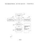 PHARMACEUTICAL PRODUCTS FROM FUNGAL STRAINS diagram and image