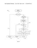 PHARMACEUTICAL PRODUCTS FROM FUNGAL STRAINS diagram and image