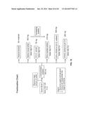 PHARMACEUTICAL PRODUCTS FROM FUNGAL STRAINS diagram and image