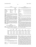 PHARMACEUTICAL PRODUCTS FROM FUNGAL STRAINS diagram and image