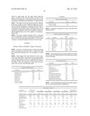 PHARMACEUTICAL PRODUCTS FROM FUNGAL STRAINS diagram and image