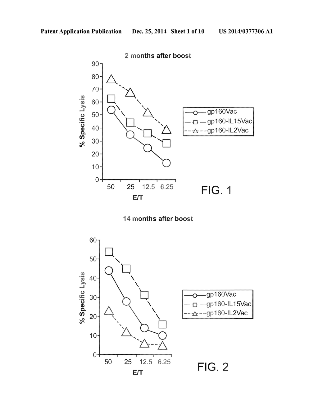 RECOMBINANT VACCINE VIRUSES EXPRESSING IL-15 AND METHODS OF USING THE SAME - diagram, schematic, and image 02