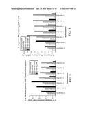 RECOMBINANT VACCINE VIRUSES EXPRESSING IL-15 AND METHODS OF USING THE SAME diagram and image