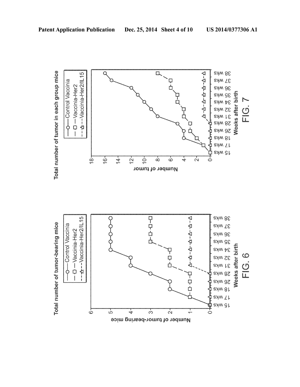 RECOMBINANT VACCINE VIRUSES EXPRESSING IL-15 AND METHODS OF USING THE SAME - diagram, schematic, and image 05
