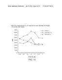 RECOMBINANT VACCINE VIRUSES EXPRESSING IL-15 AND METHODS OF USING THE SAME diagram and image