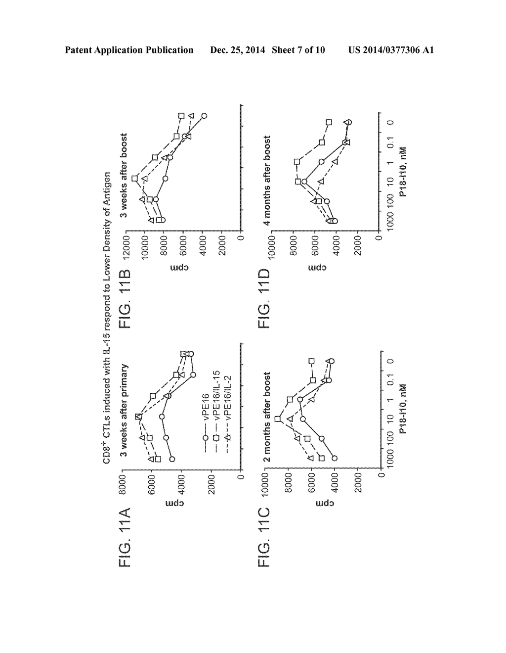 RECOMBINANT VACCINE VIRUSES EXPRESSING IL-15 AND METHODS OF USING THE SAME - diagram, schematic, and image 08