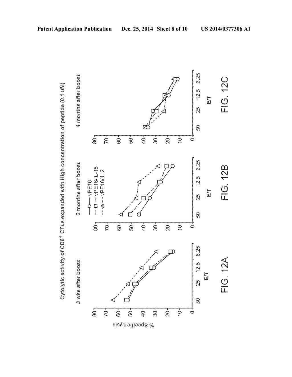 RECOMBINANT VACCINE VIRUSES EXPRESSING IL-15 AND METHODS OF USING THE SAME - diagram, schematic, and image 09