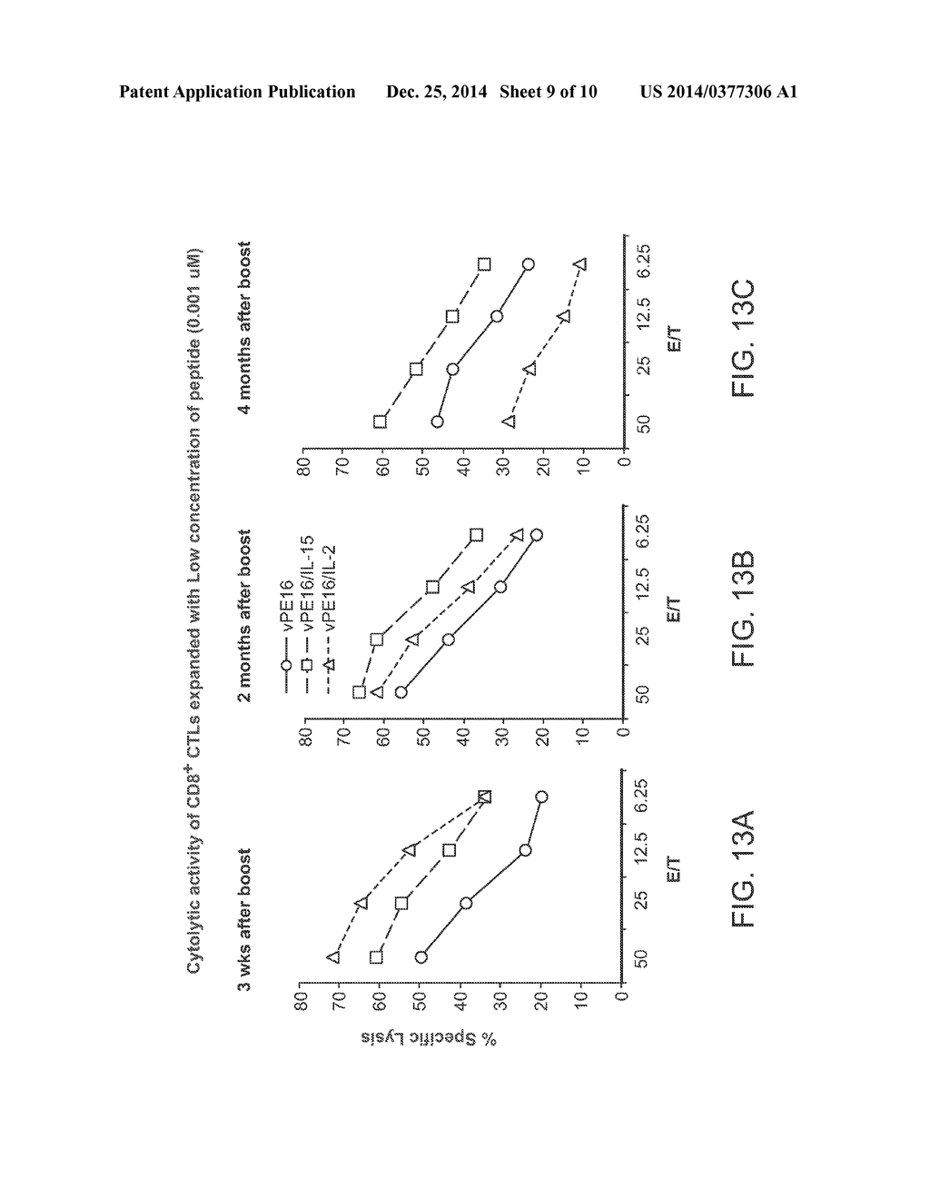 RECOMBINANT VACCINE VIRUSES EXPRESSING IL-15 AND METHODS OF USING THE SAME - diagram, schematic, and image 10