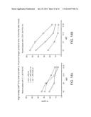 RECOMBINANT VACCINE VIRUSES EXPRESSING IL-15 AND METHODS OF USING THE SAME diagram and image