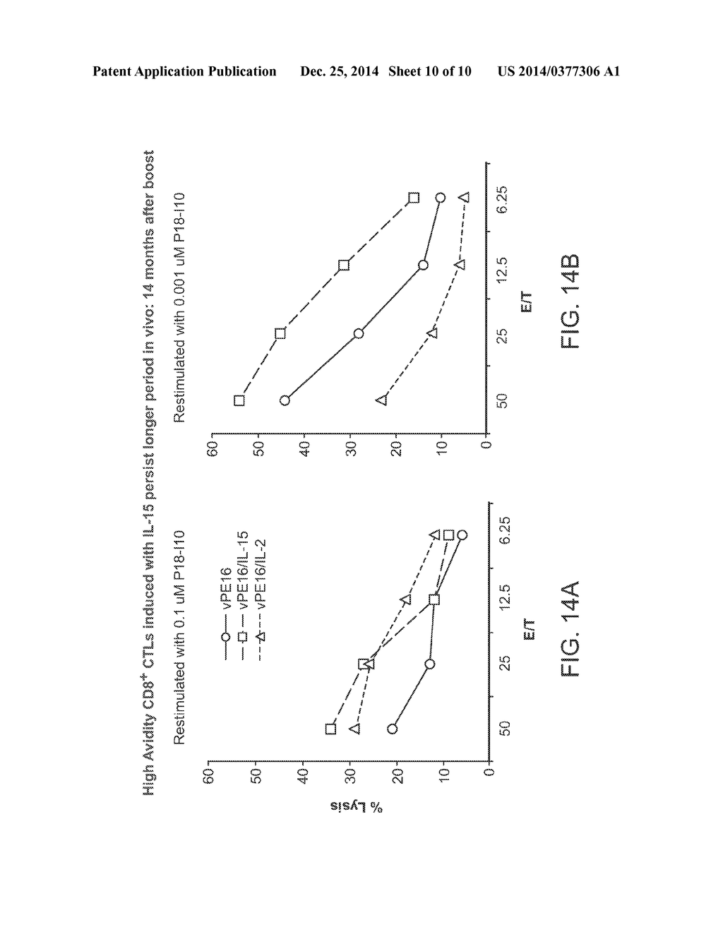 RECOMBINANT VACCINE VIRUSES EXPRESSING IL-15 AND METHODS OF USING THE SAME - diagram, schematic, and image 11