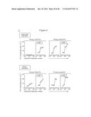 USE OF INHIBITORS OF INDOLEAMINE-2,3-DIOXYGENASE IN COMBINATION WITH OTHER     THERAPEUTIC MODALITIES diagram and image