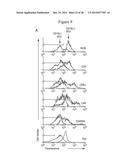 USE OF INHIBITORS OF INDOLEAMINE-2,3-DIOXYGENASE IN COMBINATION WITH OTHER     THERAPEUTIC MODALITIES diagram and image