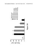 METHODS TO TREAT ALLERGIC CONDITIONS diagram and image