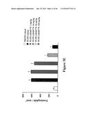 METHODS TO TREAT ALLERGIC CONDITIONS diagram and image