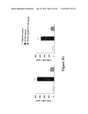 METHODS TO TREAT ALLERGIC CONDITIONS diagram and image