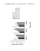 METHODS TO TREAT ALLERGIC CONDITIONS diagram and image