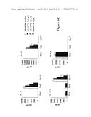 METHODS TO TREAT ALLERGIC CONDITIONS diagram and image