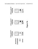 METHODS TO TREAT ALLERGIC CONDITIONS diagram and image