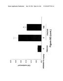 METHODS TO TREAT ALLERGIC CONDITIONS diagram and image