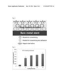 MULTI-LAYERED STRUCTURE FOR DRUG RESERVOIR AND DRUG ELUTING STENT     INCLUDING THE SAME diagram and image