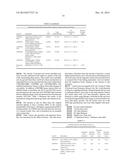 EXTENDED RELEASE DRUG-DELIVERY CONTACT LENSES AND METHODS OF MAKING diagram and image