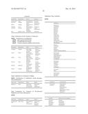 EXTENDED RELEASE DRUG-DELIVERY CONTACT LENSES AND METHODS OF MAKING diagram and image