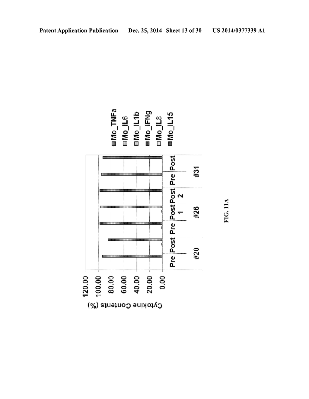 TUSC2 THERAPIES - diagram, schematic, and image 14