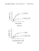 MATERIALS AND METHODS FOR TREATING DIARRHEA diagram and image