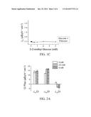 MATERIALS AND METHODS FOR TREATING DIARRHEA diagram and image