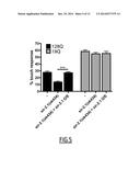 METHOD FOR PROGNOSING THE AGE-AT-ONSET OF HUNTINGTON S DISEASE diagram and image