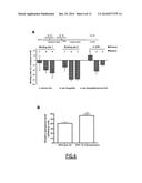 METHOD FOR PROGNOSING THE AGE-AT-ONSET OF HUNTINGTON S DISEASE diagram and image