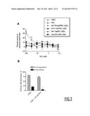 METHOD FOR PROGNOSING THE AGE-AT-ONSET OF HUNTINGTON S DISEASE diagram and image