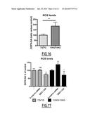 METHOD FOR PROGNOSING THE AGE-AT-ONSET OF HUNTINGTON S DISEASE diagram and image