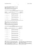 METHOD FOR PROGNOSING THE AGE-AT-ONSET OF HUNTINGTON S DISEASE diagram and image