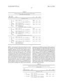 METHOD FOR PROGNOSING THE AGE-AT-ONSET OF HUNTINGTON S DISEASE diagram and image