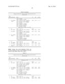 METHOD FOR PROGNOSING THE AGE-AT-ONSET OF HUNTINGTON S DISEASE diagram and image