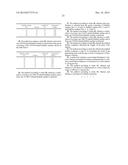 METHOD FOR PROGNOSING THE AGE-AT-ONSET OF HUNTINGTON S DISEASE diagram and image